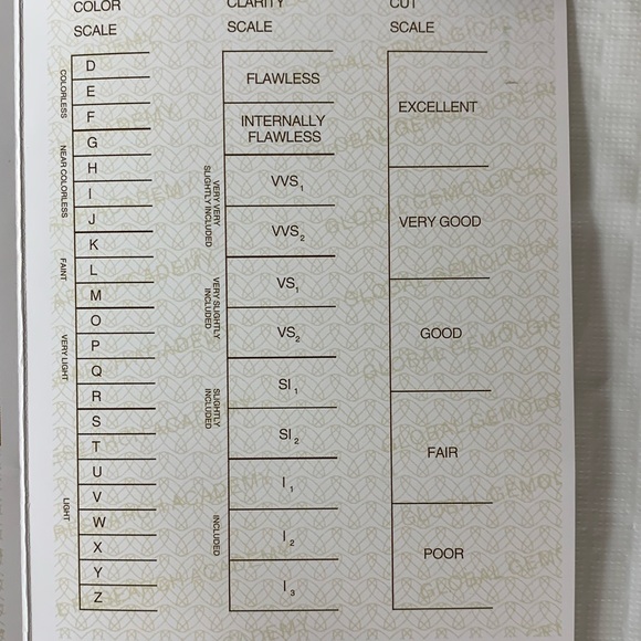 Sterling Silver 1 carat Emerald Cut Moissanite Halo Ring Size 6 - Picture 7 of 9